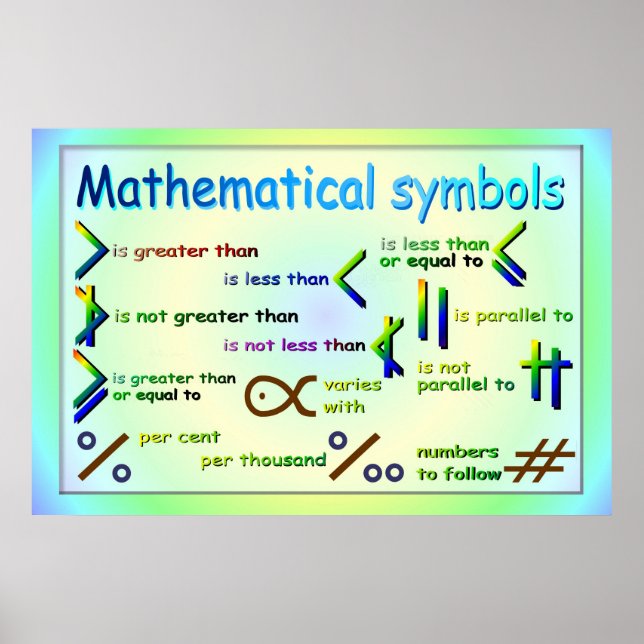 Poster Matemática, símbolos matemáticos (Frente)