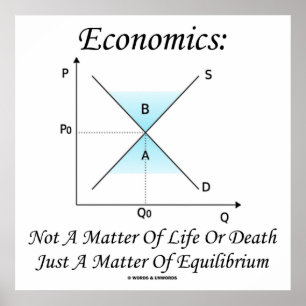 Poster Matéria da economia não do equilíbrio da vida o