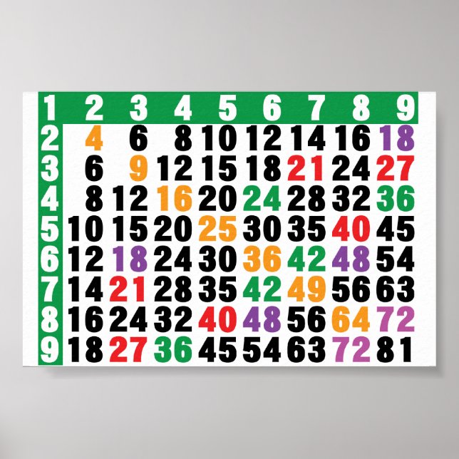 Póster Matriz 12x12 (Frente)