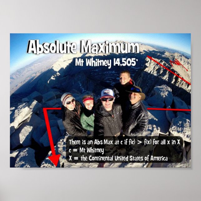 Poster Máximo absoluto (Frente)