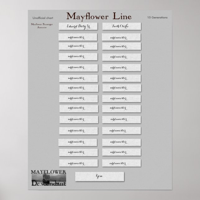 Póster Mayflower Line - Edward Doty Sr. (Frente)
