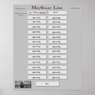 Póster Mayflower Line - Governador William Bradford