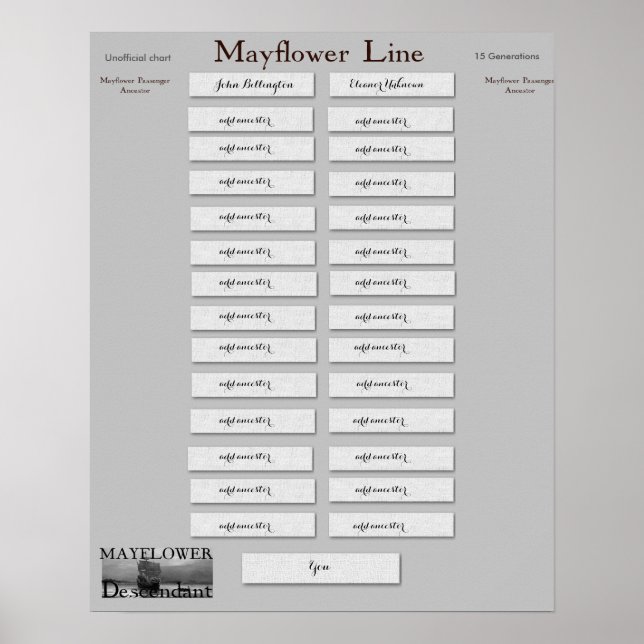Poster Mayflower Line - John Billington (Frente)