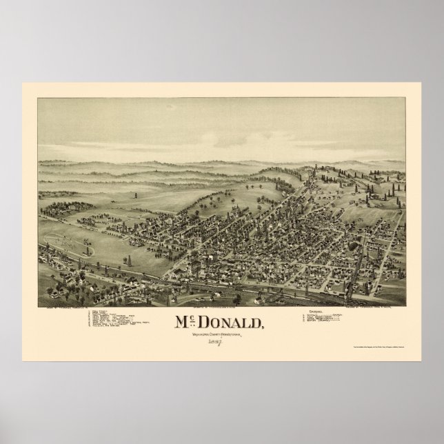 Póster McDonald, PA Panorâmica - 1897 (Frente)