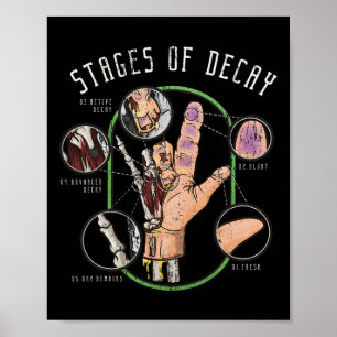 Poster Médico do legista forense de Halloween