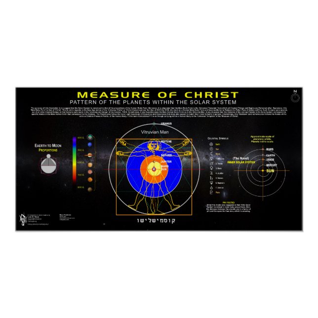 Póster Medida do Cristo -1 (Frente)