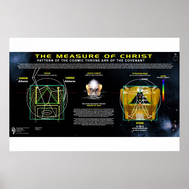 Poster Medida do Cristo - Arca do Padrão de Convênio (Frente)