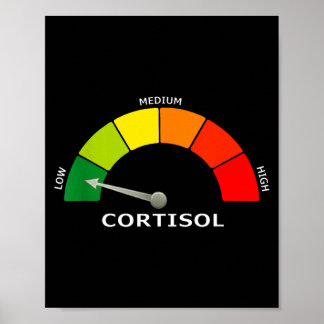 Poster Medidor de cortisol baixo humor biologia psicologi