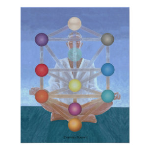 Póster Meditação Kabbalah. Pôster