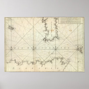 Póster Mediterranean Sea 3