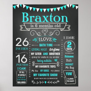 Poster Meia conselho de aniversário para uma festa de me