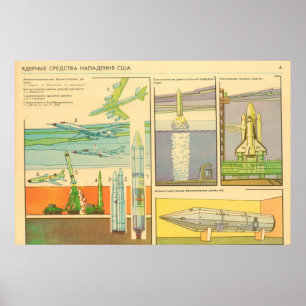 Póster meios nucleares do ataque EUA