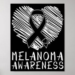 Poster Melanoma, Cancer da pele