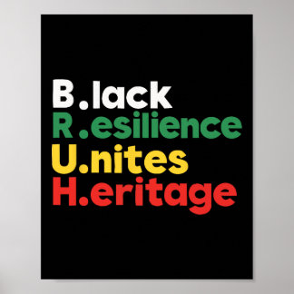 Poster Meme Bruh Celebre o Mês da História Negra Homens M