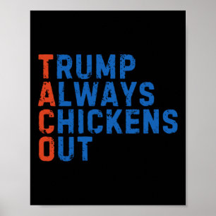 Poster Meme Taco Engraçado Trump Sempre Desiste Tarifa M
