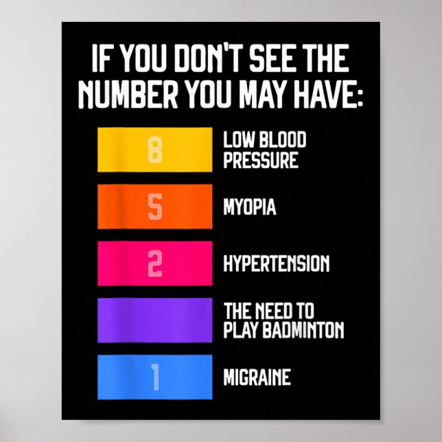 Poster Memes Engraçados e Divertidos de Badminton Shuttle (Frente)