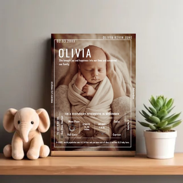 Poster Memorable Newborn Large Photo & Birth Details  (Criador carregado)