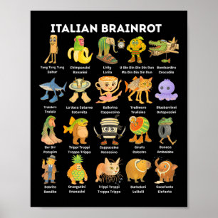 Poster Memória Do Brainrot Italiana Para Crianças Meninos