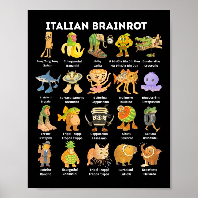 Poster Memória Do Brainrot Italiana Para Crianças Meninos (Frente)