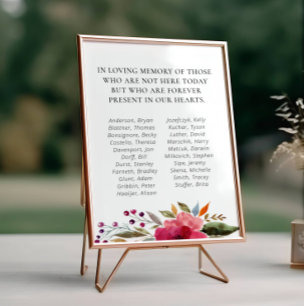 Poster Memorial da Reunião das Classes de Flores da Burgu