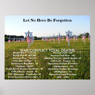 Poster Memorial Day