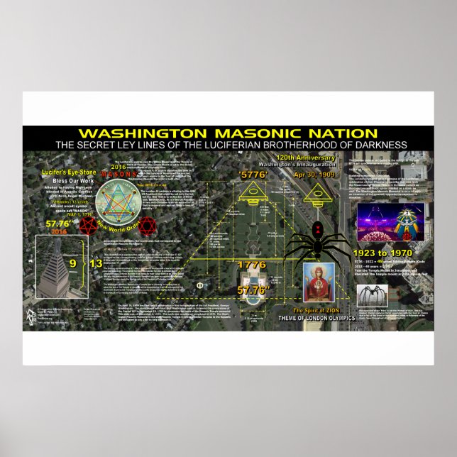 Poster Memorial Masônico de Washington - 5 (Frente)