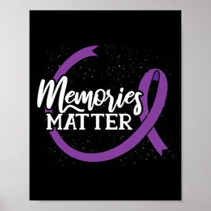 Poster Memórias - Consciência da doença de Alzheimer - Na