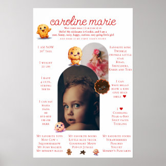 Poster Menina transformando um primeiro aniversario