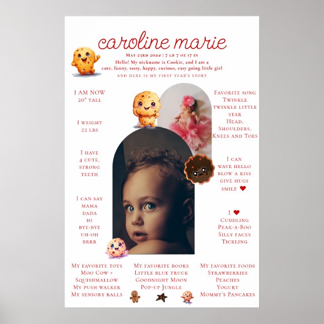 Poster Menina transformando um primeiro aniversario (Frente)