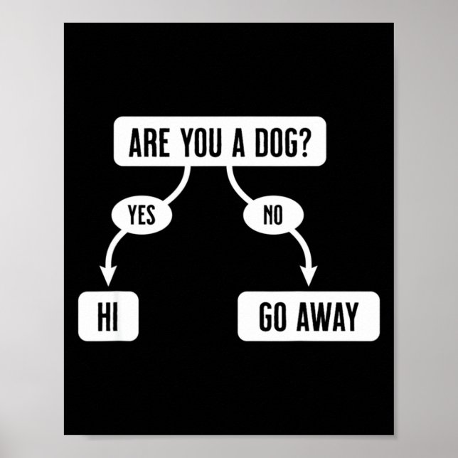Poster Mens Are You A Dog Funny Cute Flowchart  (Frente)