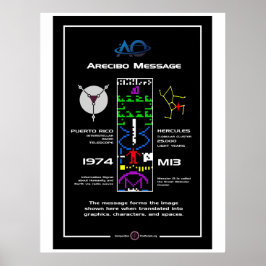 Poster Mensagem Arecibo