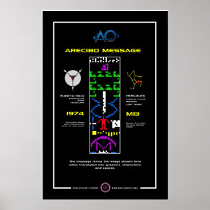 Poster Mensagem Aricibo