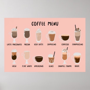 Poster Menu de café