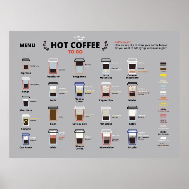 Poster Menu de Café Quente (Frente)