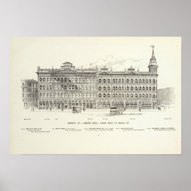 Póster Mercado do lado sul principal e Beale (Frente)