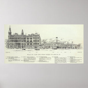 Póster Mercado e missão da zona leste de Beale