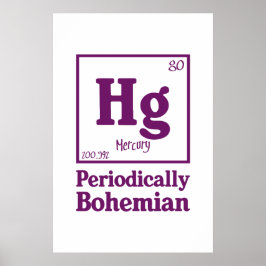 Poster Mercúrio