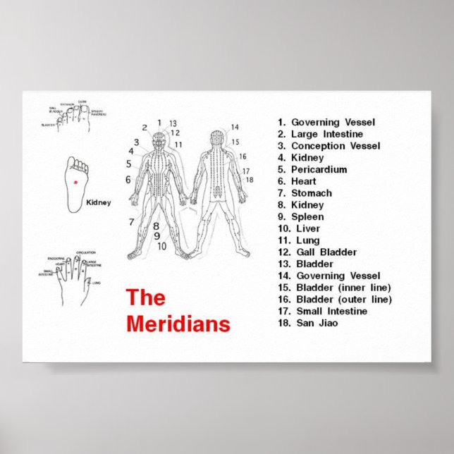 Poster Meridian (Frente)