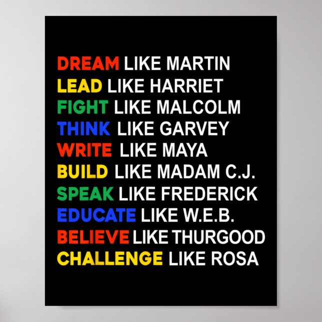 Poster Mês da História Negra Afro-Americano Celebridade C (Frente)