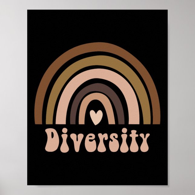 Poster Mês da História Negra Arco-íris de Melanina Divers (Frente)