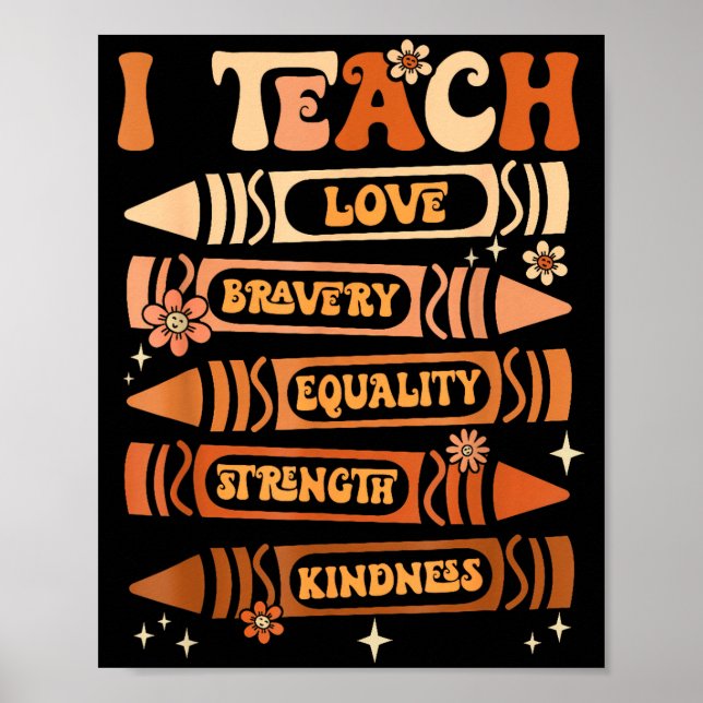 Poster Mês da História Negra Eu Ensino Professor de Histó (Frente)