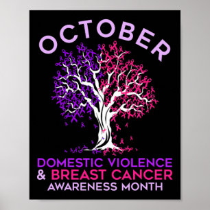 Poster Mês De Sensibilização Para A Violência Doméstica E