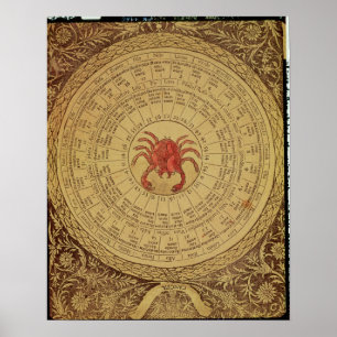 Póster Mesa astrológica do cancer