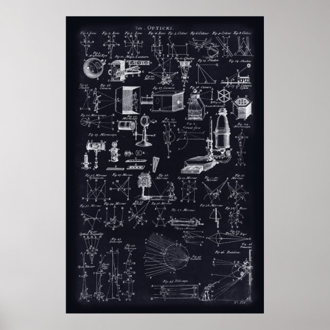 Póster mesa de 24x36"-POSTER de ótica (Blueprint) (Frente)