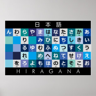 Poster Mesa de Hiragana Japonês
