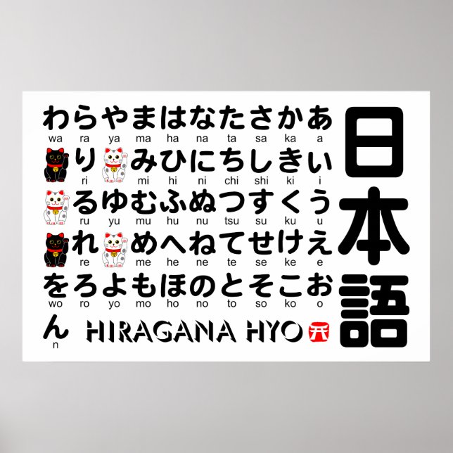Póster Mesa de Hiragana japonesa (Gato Sortudo) (Frente)