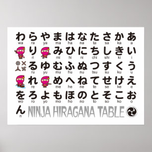 Póster Mesa de Hiragana Japonesa Ninja Girl