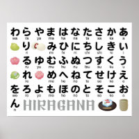 Mesa de Hiragana Japonesa (Wagashi)