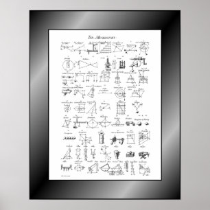 Poster Mesa de Mecânicos~Ciclopédia~Câmaras Ephraim~