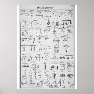 Póster Mesa de Mecânicos: "Sim, Agora Eu Entendo"